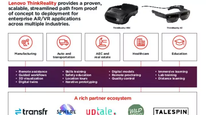 ThinkReality_Solutions_Infographic_pdfpreview