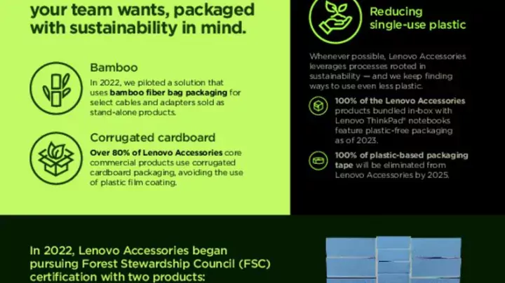 Accessories_ESG_Flyer_Packaging-WW-EN_pdfpreview