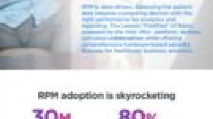 Healthcare-Virtual-Care-Infographic-ww-en_pdfpreview