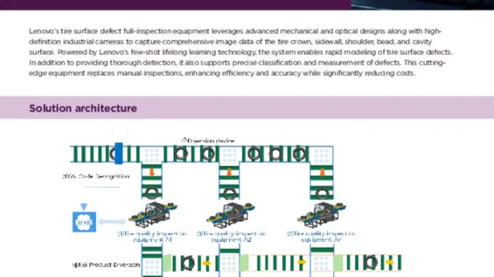 lenovo-industrial-computer-vision-brochure-ww-en_pdfpreview
