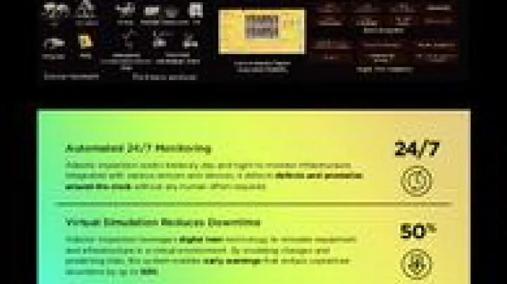 robotic-inspection-value-prop-flyer-ww-en_pdfpreview