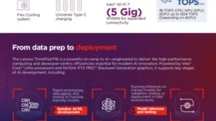 thinkpad-p16-infographic-ww-en_pdfpreview