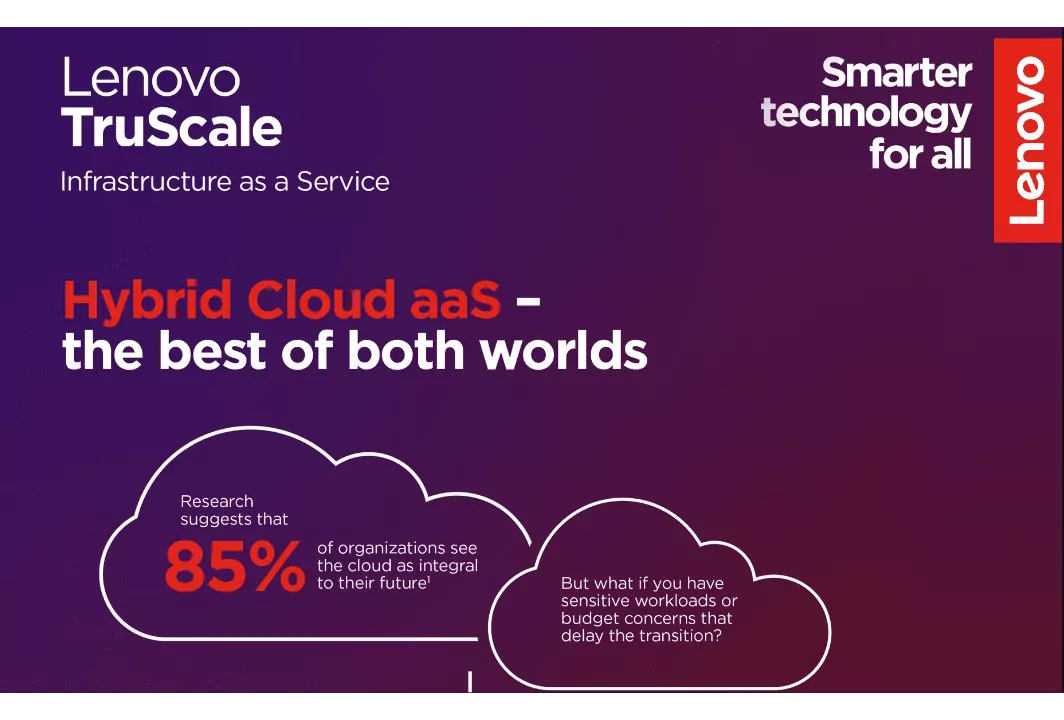 hybrid cloud aas