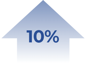 10%